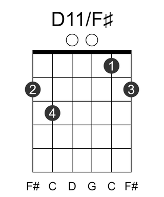 D11/F#