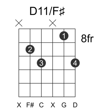 D11/F#