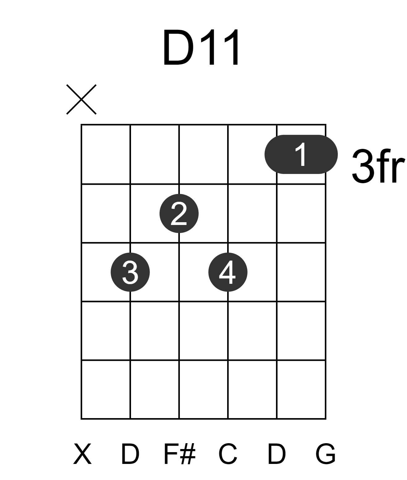 D11