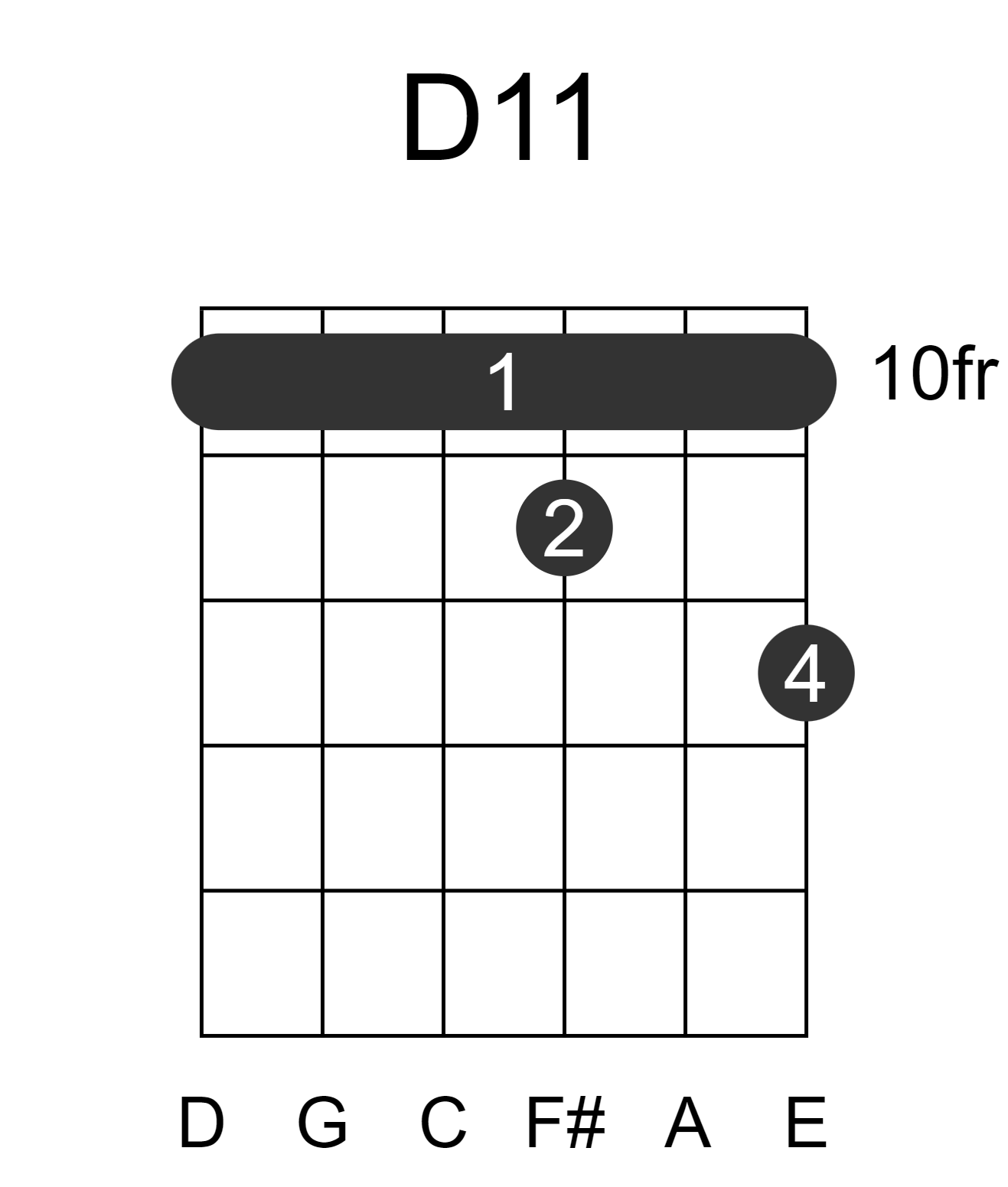 D11