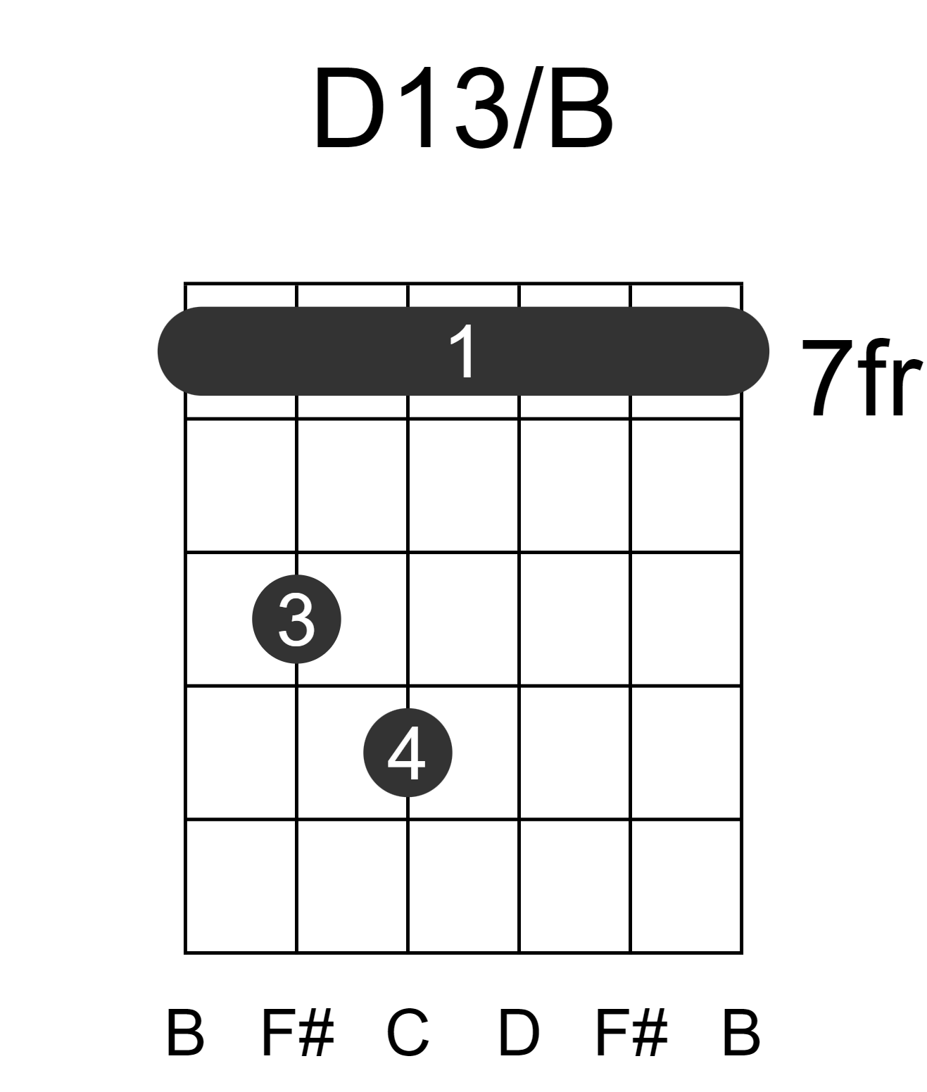 D13/B