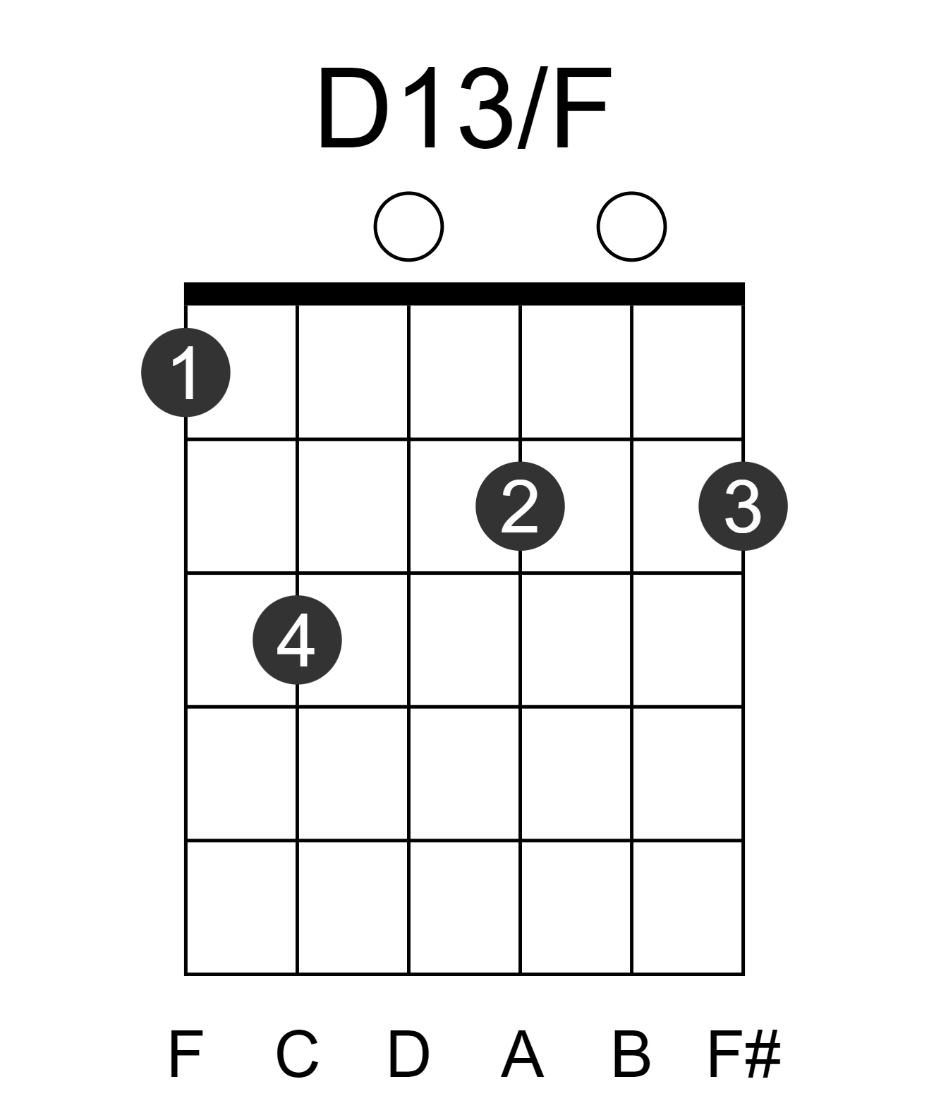 D13/F