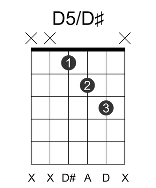 D5/D#