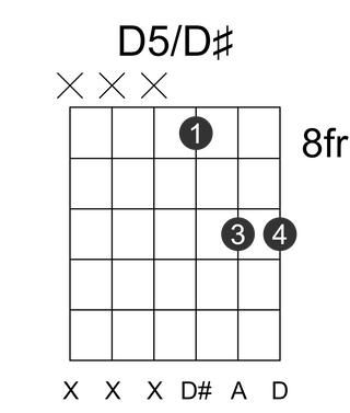 D5/D#
