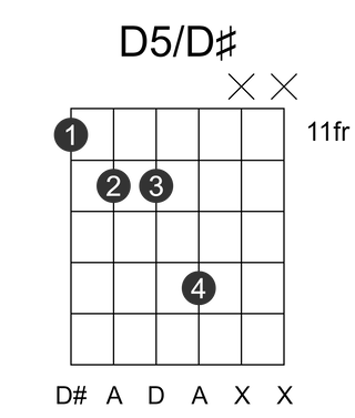 D5/D#