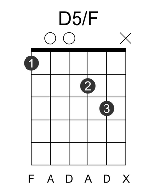 D5/F