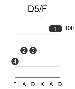 D5/F