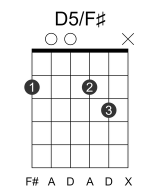 D5/F#