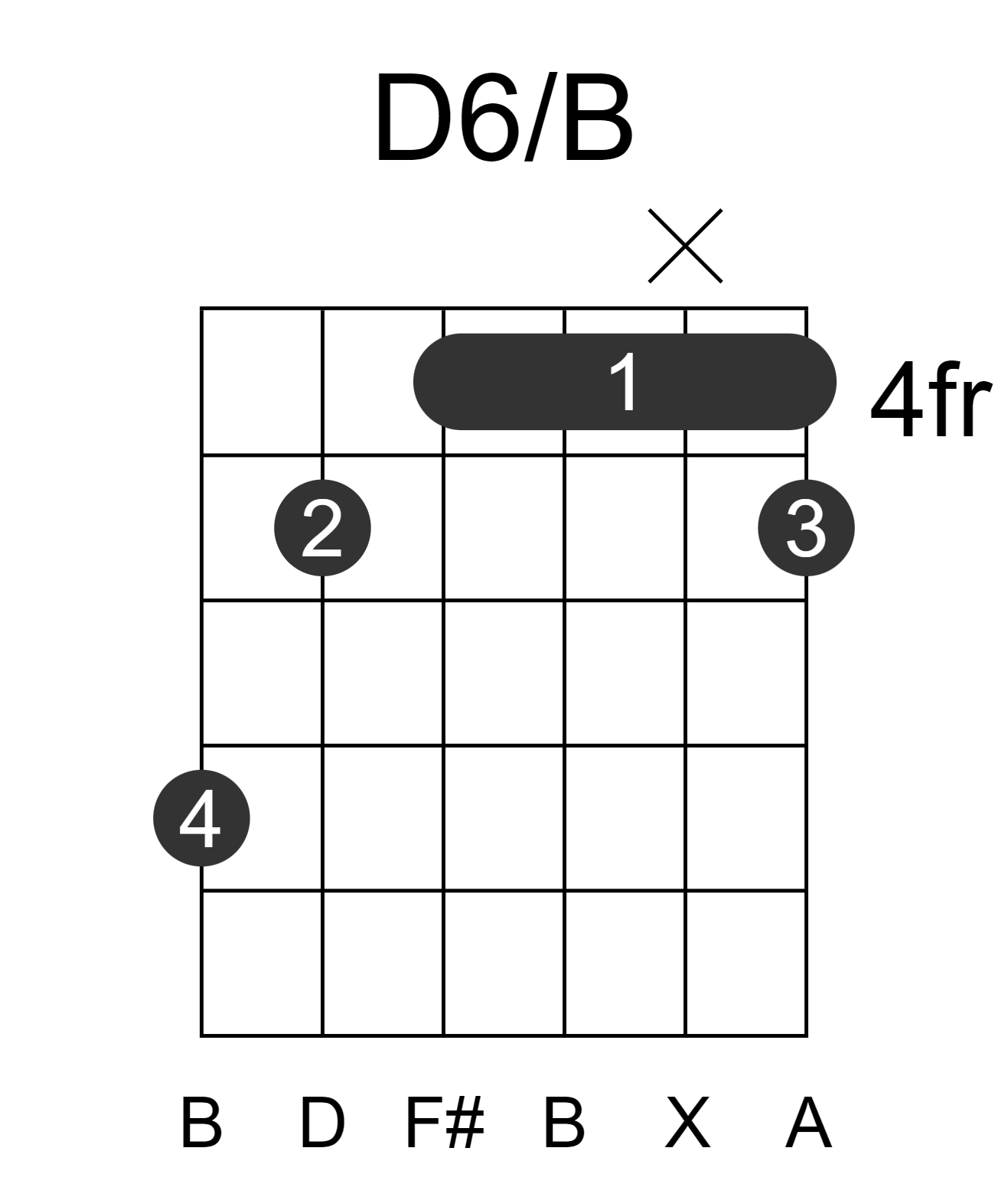 D6/B