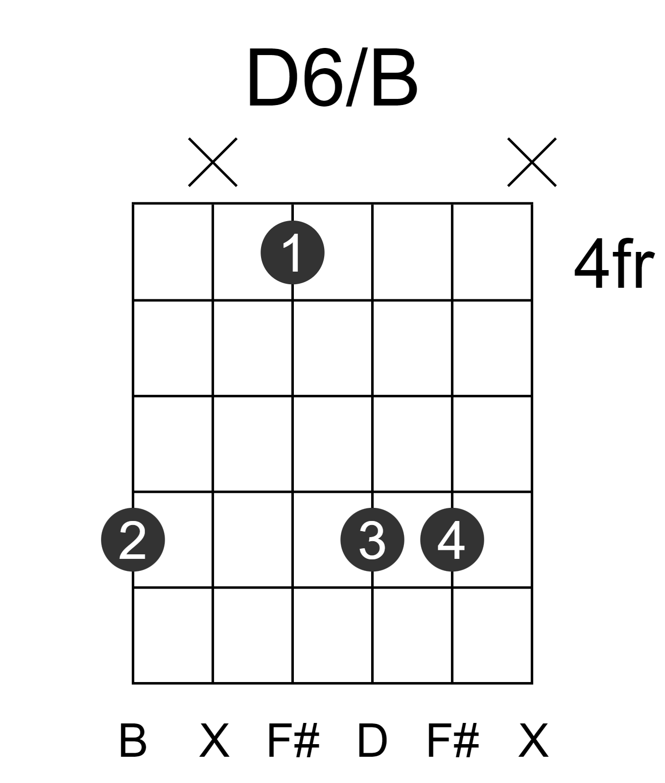 D6/B