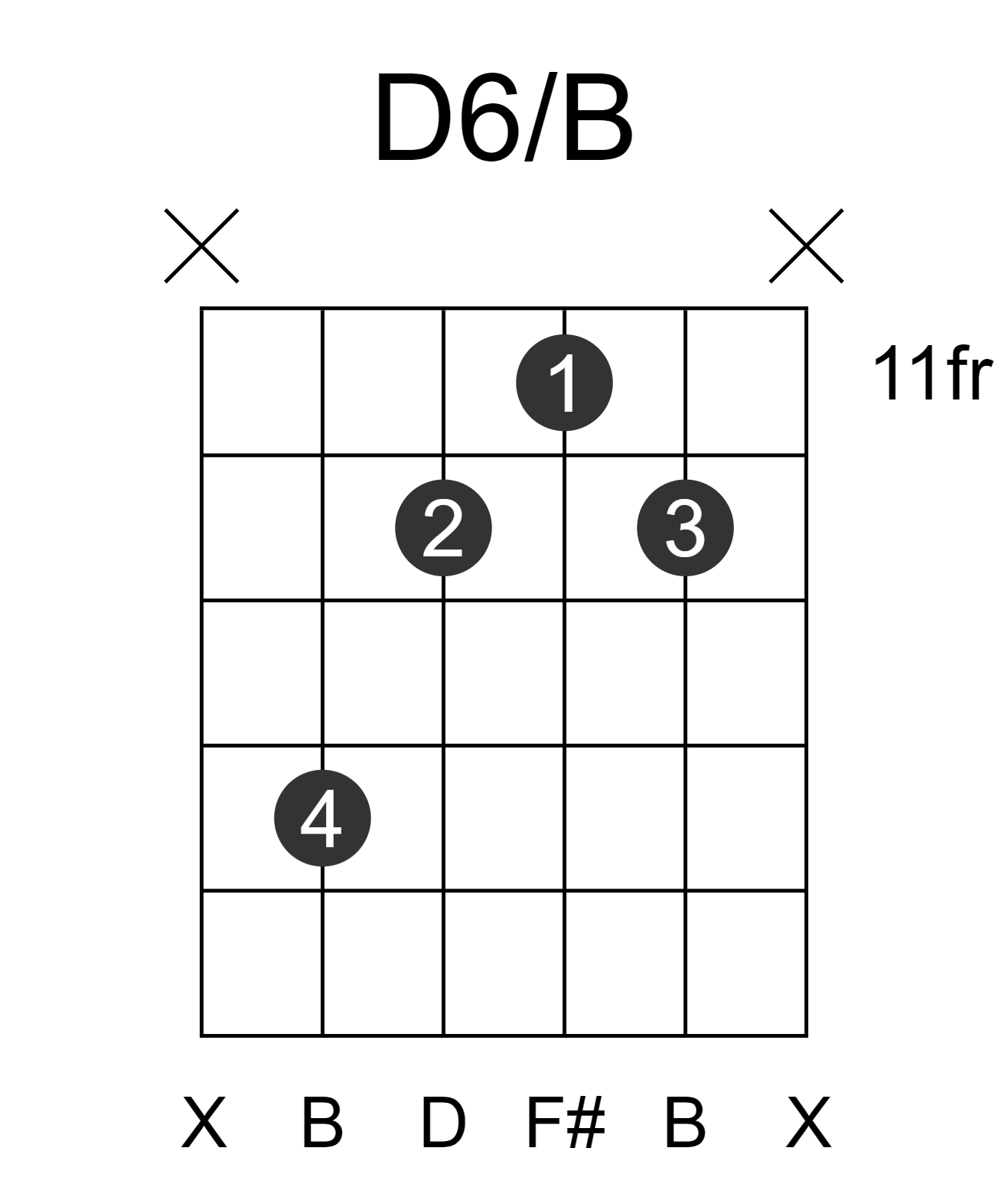 D6/B