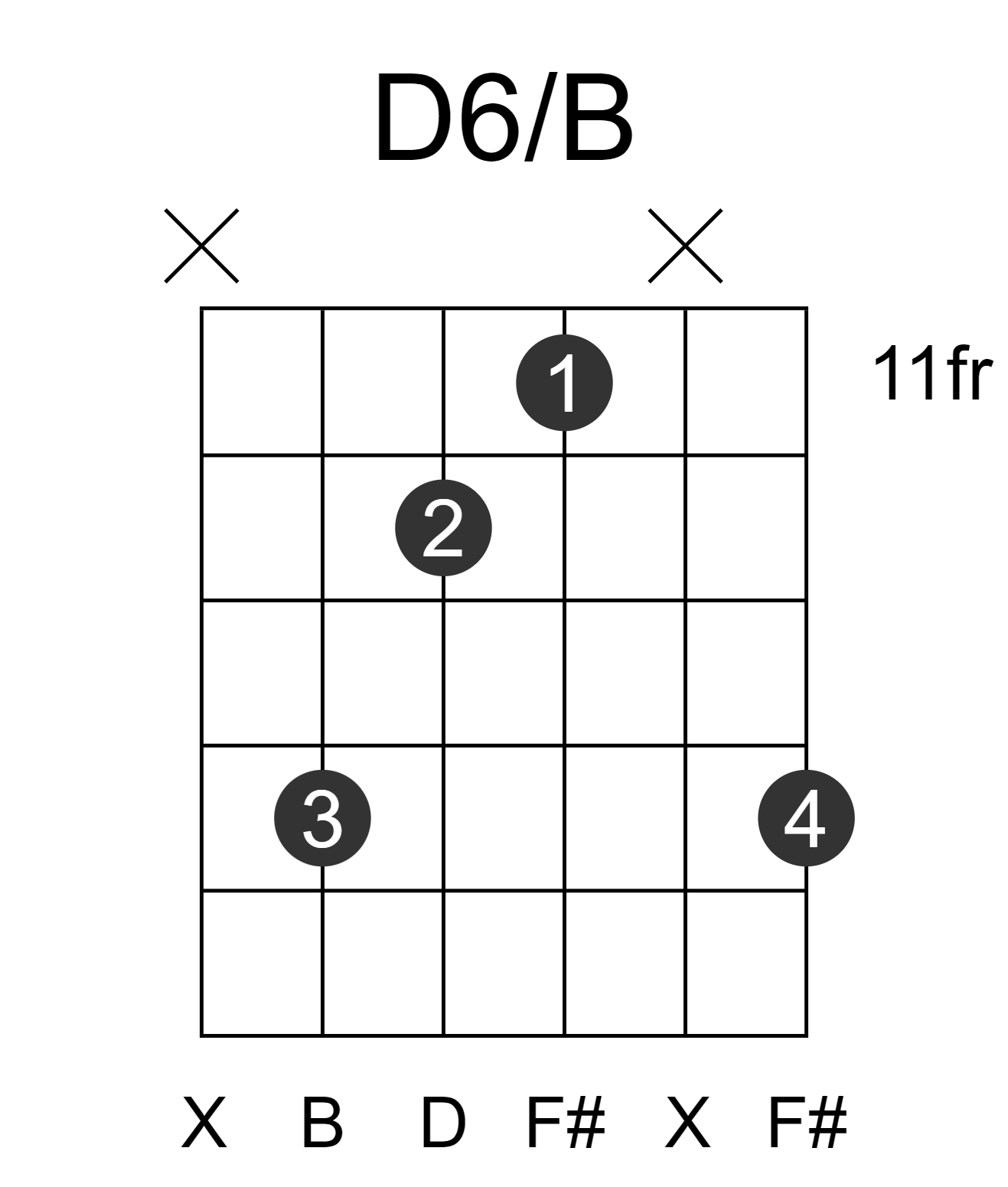 D6/B