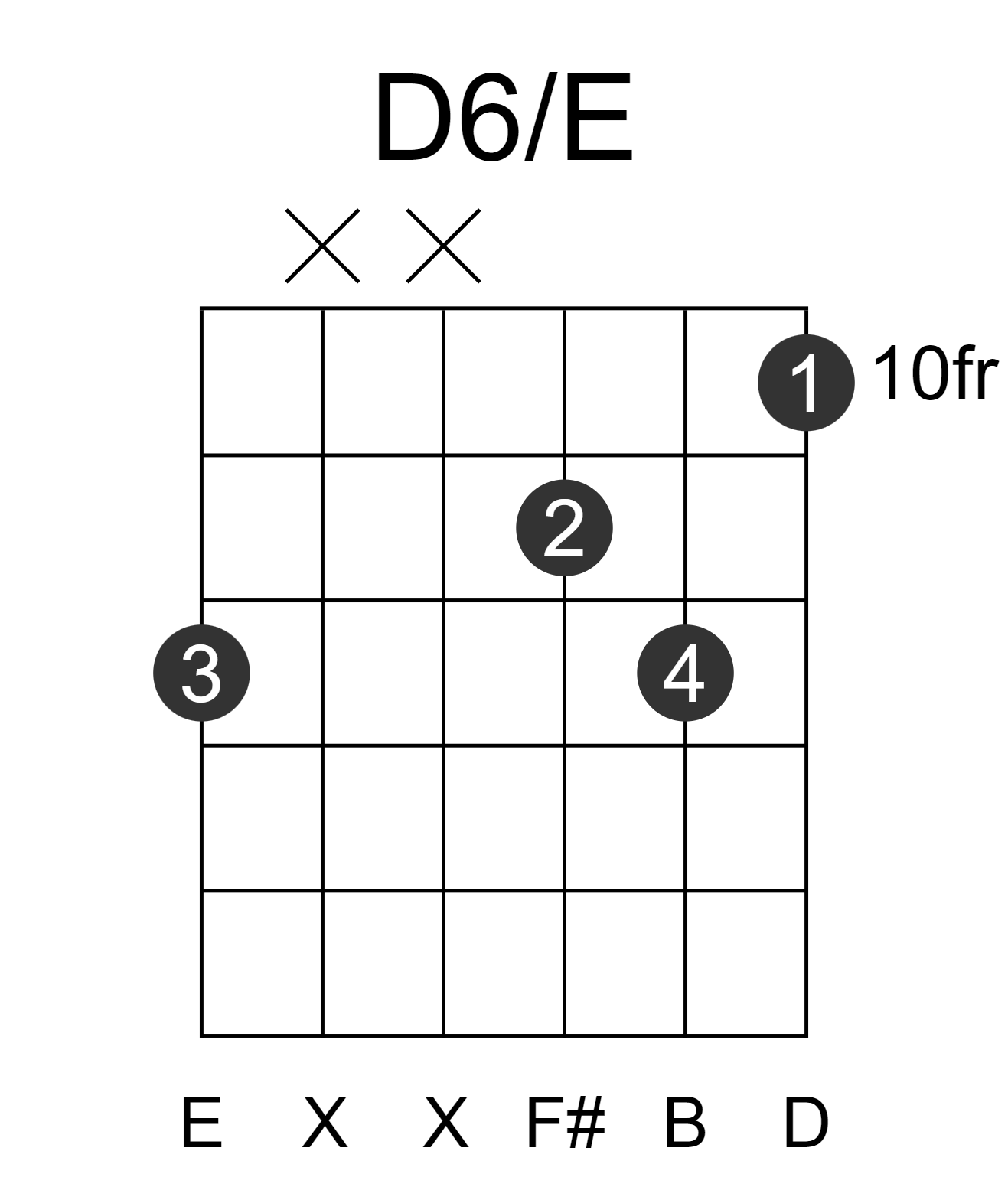 D6/E