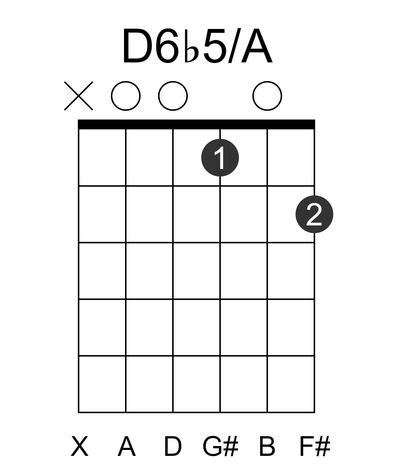 D6b5/A