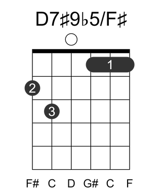 D7#9b5/F#