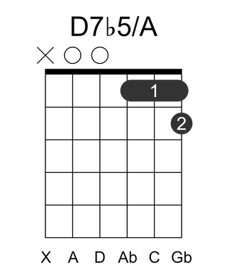 D7b5/A