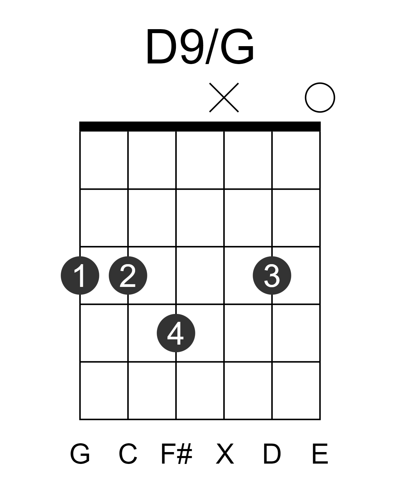 D9/G