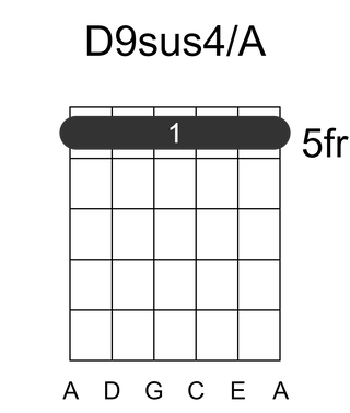 D9sus4/A