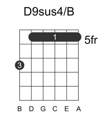 D9sus4/B