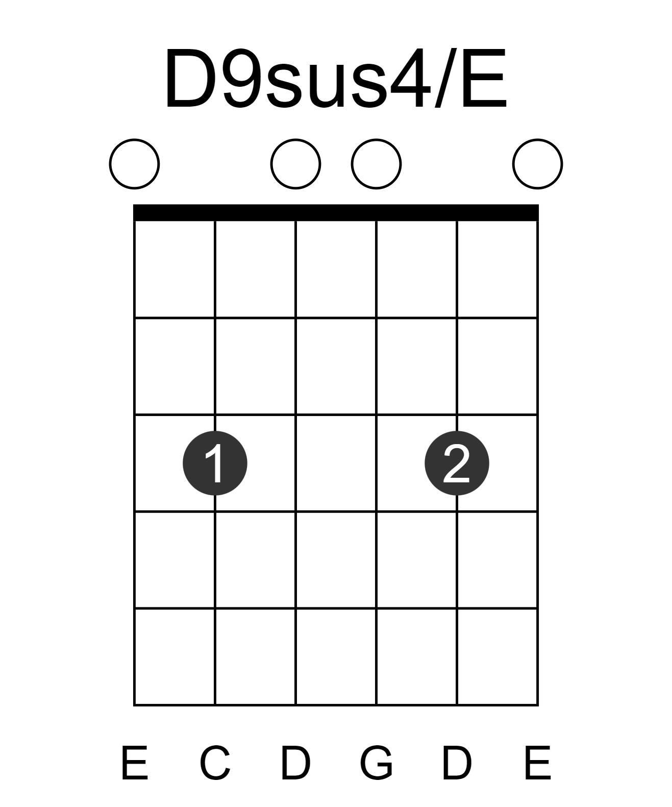 D9sus4/E