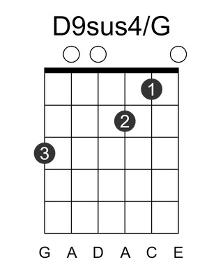 D9sus4/G