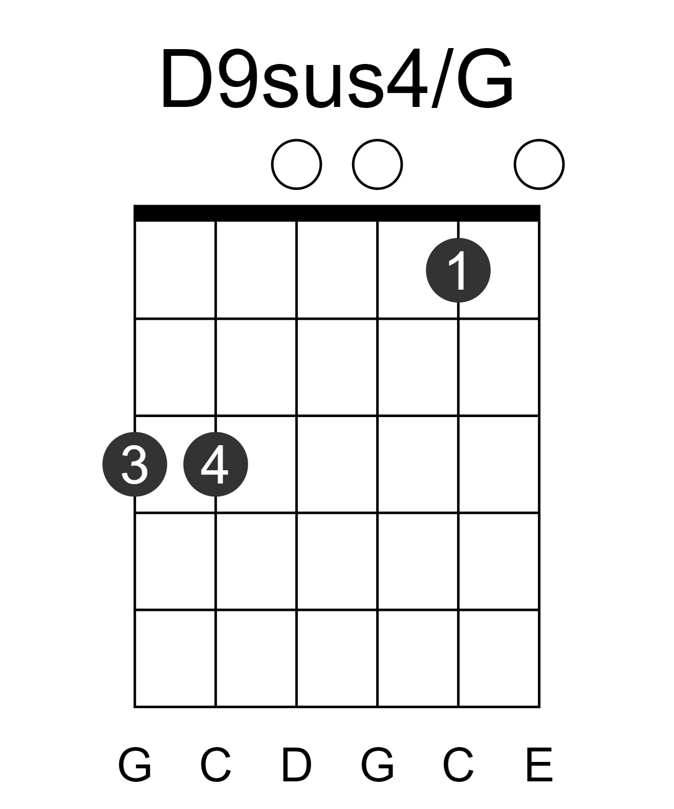 D9sus4/G