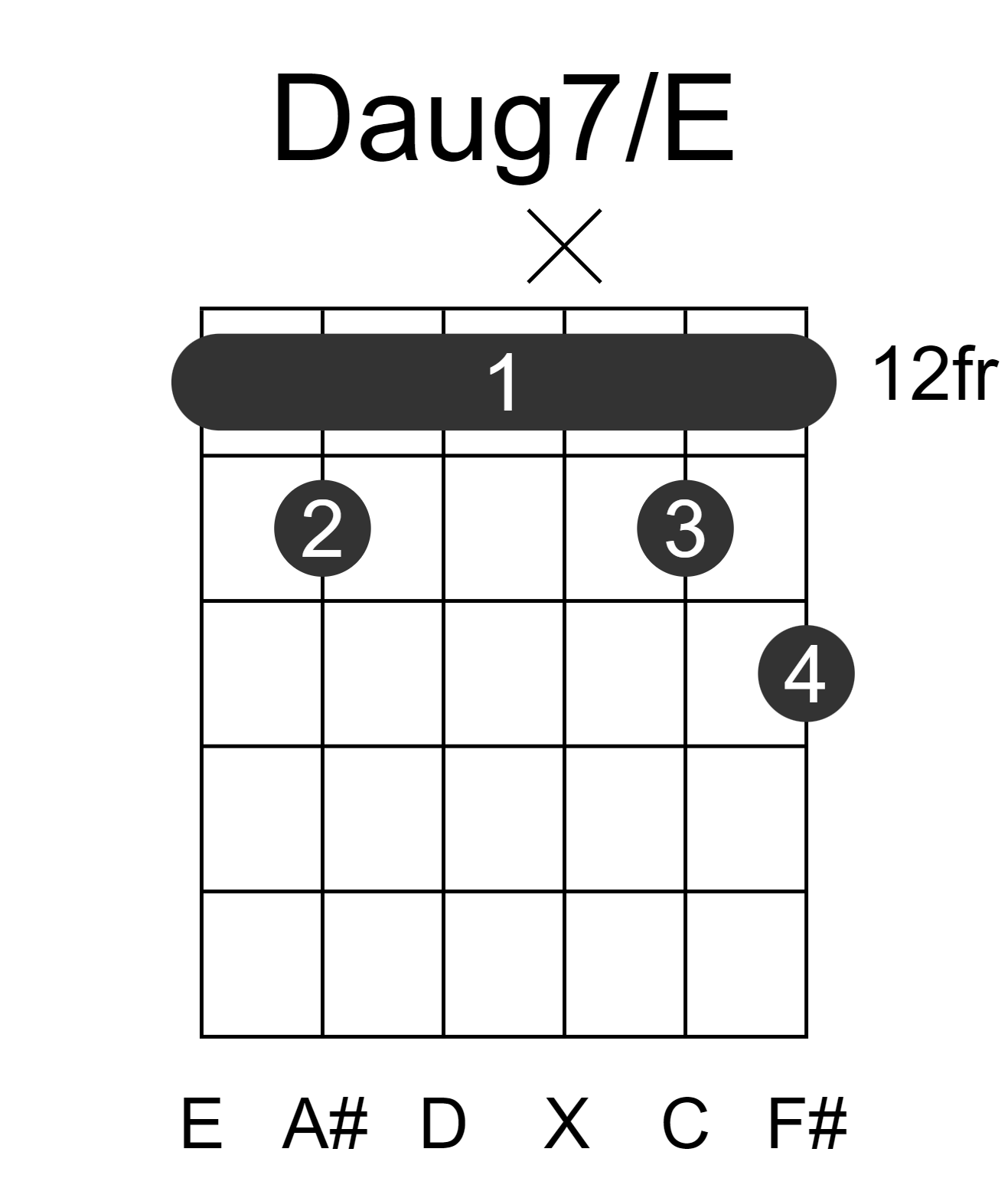 Daug7/E