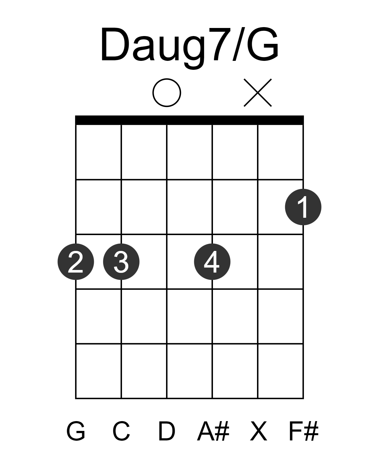 Daug7/G