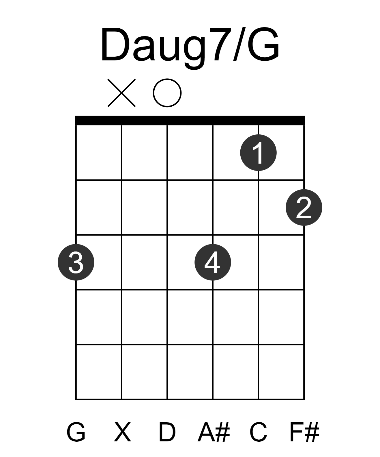Daug7/G