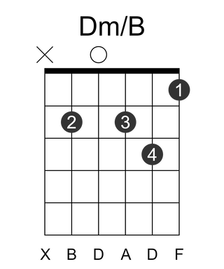 Dm/B