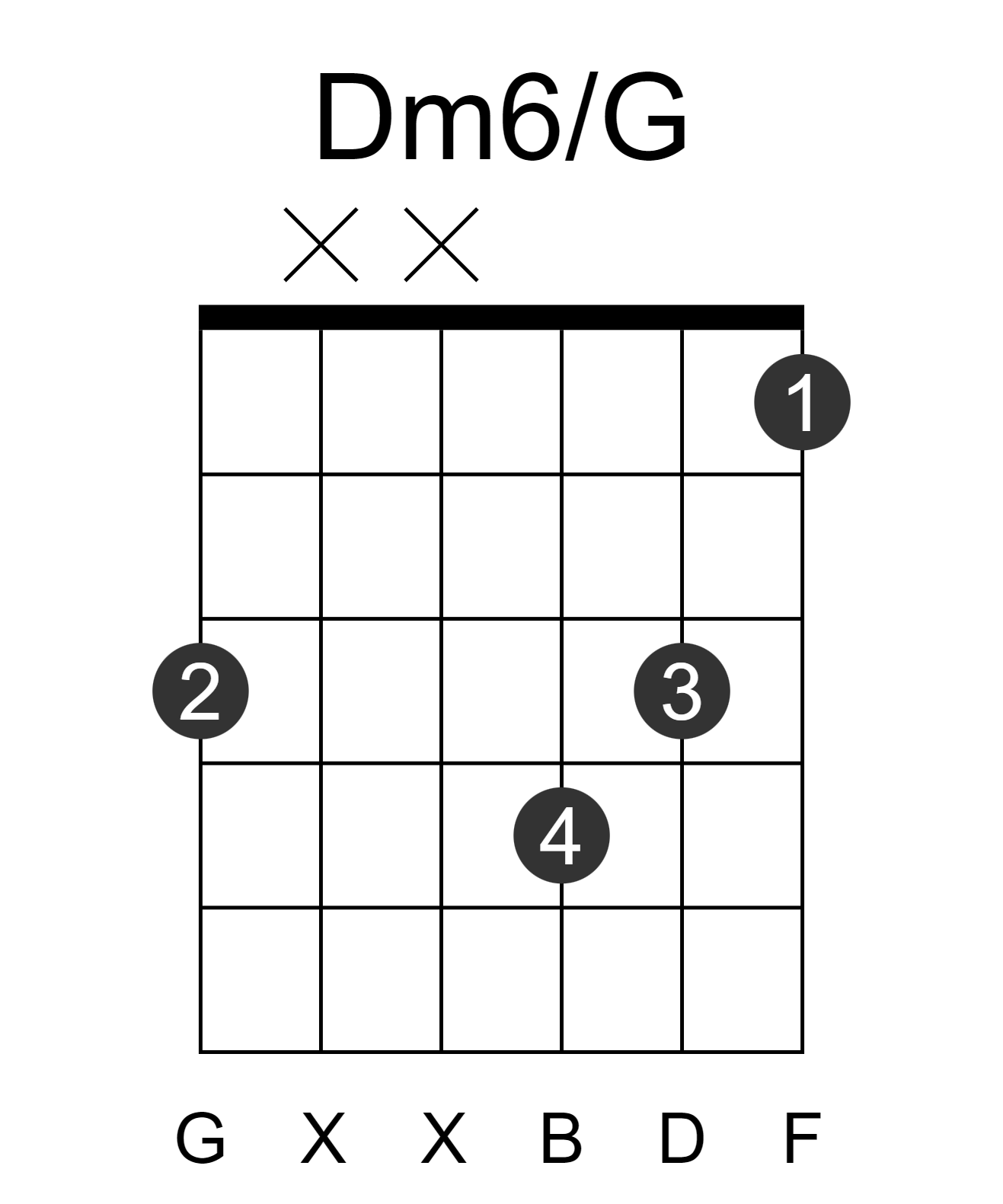 Dm6/G