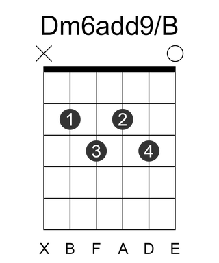 Dm6add9/B