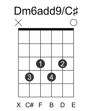 Dm6add9/C#