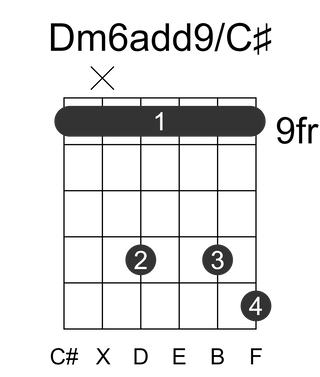 Dm6add9/C#