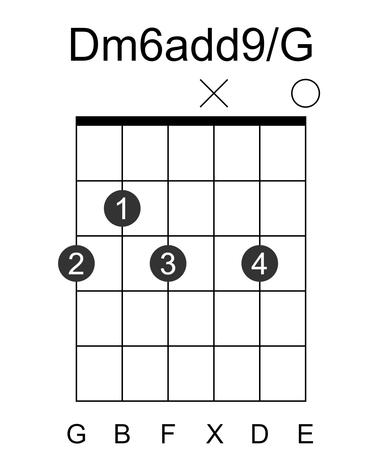 Dm6add9/G