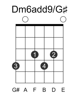 Dm6add9/G#