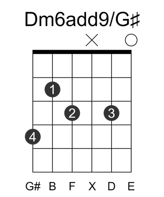 Dm6add9/G#