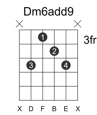 Dm6add9