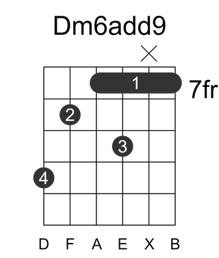 Dm6add9