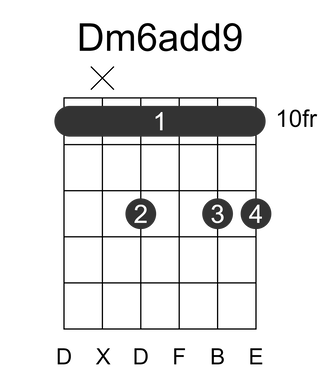 Dm6add9