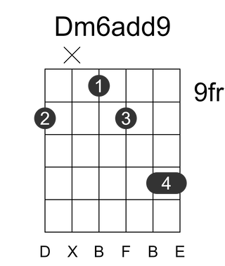 Dm6add9