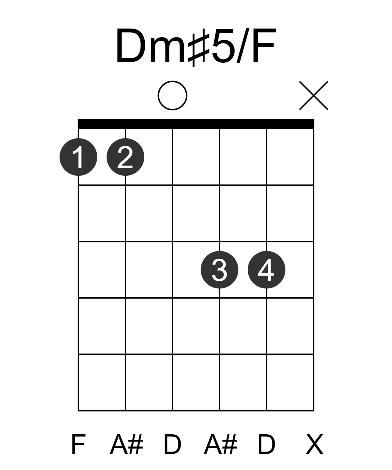 Dm#5/F