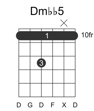 Dmbb5