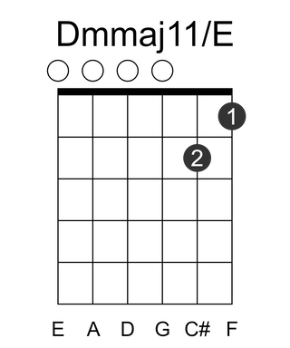 Dmmaj11/E