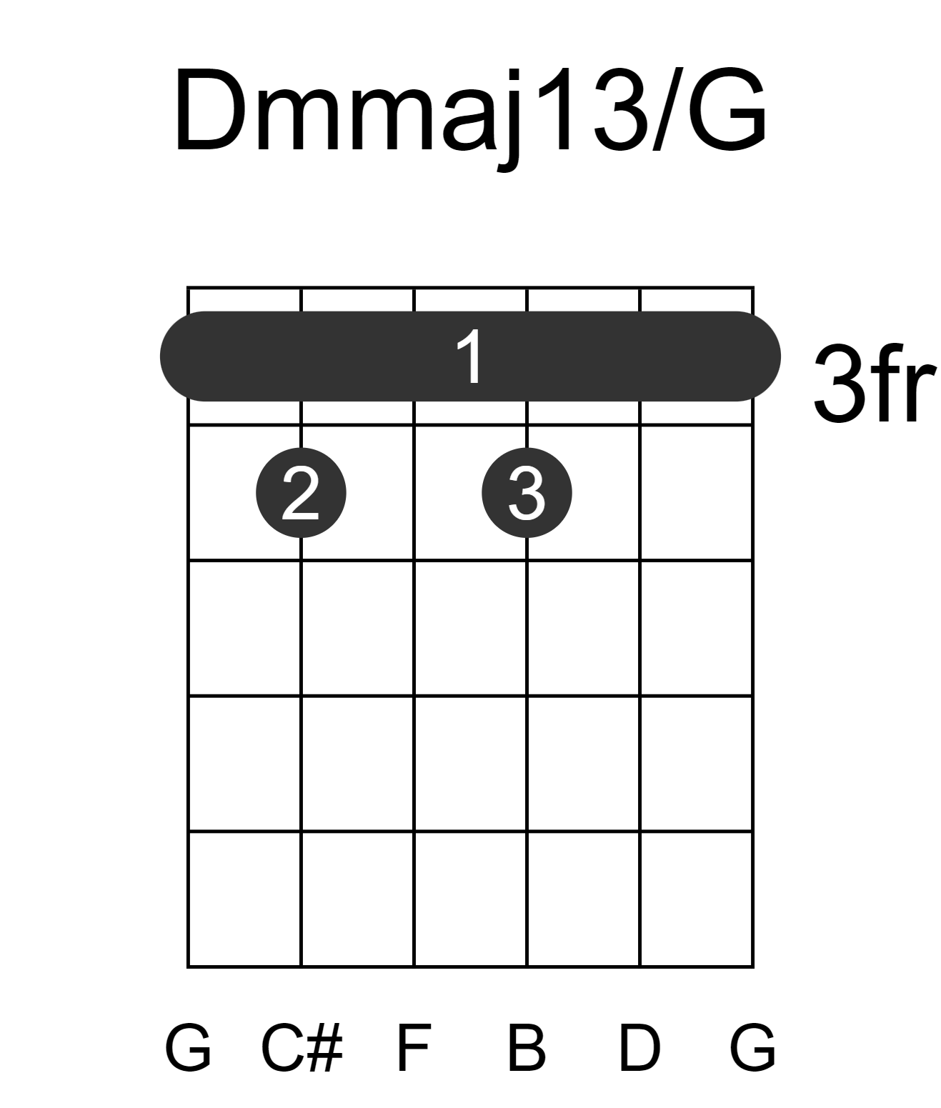 Dmmaj13/G
