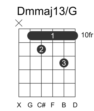 Dmmaj13/G