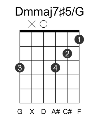 Dmmaj7#5/G