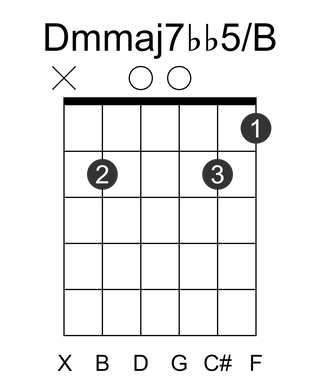 Dmmaj7bb5/B