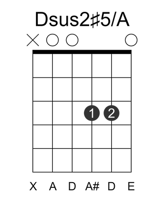 Dsus2#5/A