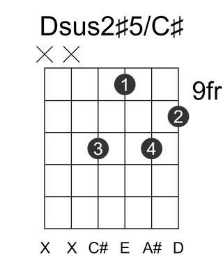 Dsus2#5/C#